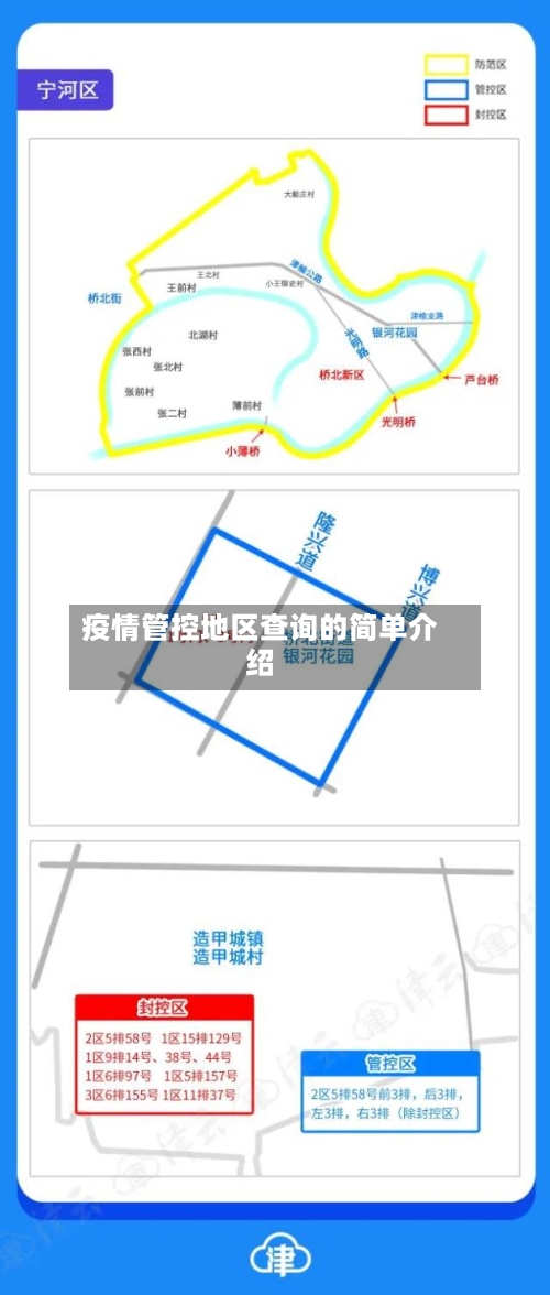 疫情管控地区查询的简单介绍-第3张图片