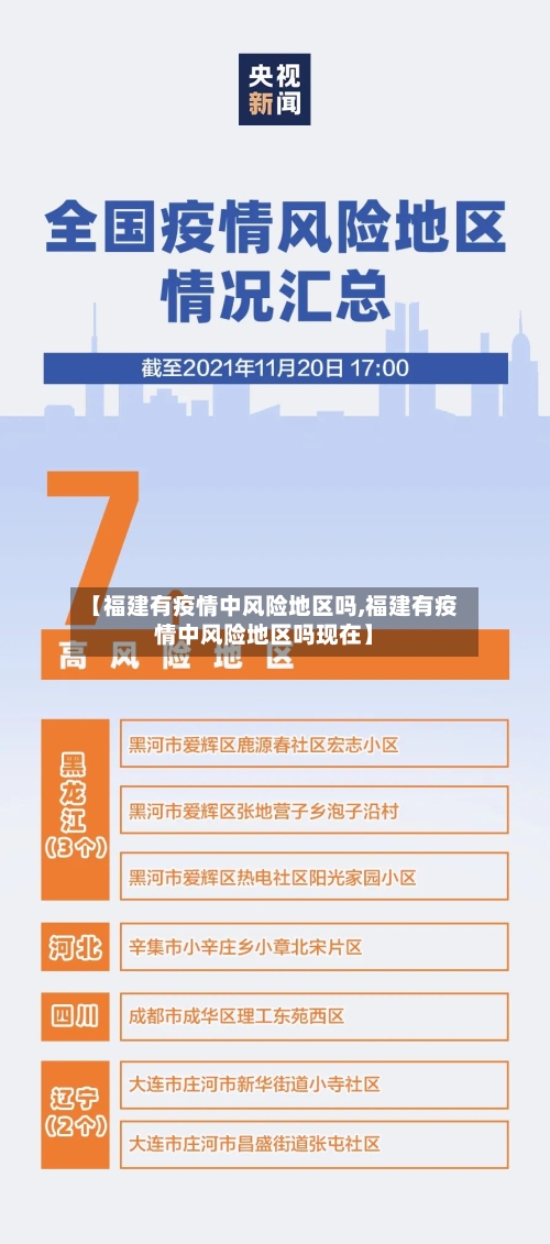 【福建有疫情中风险地区吗,福建有疫情中风险地区吗现在】