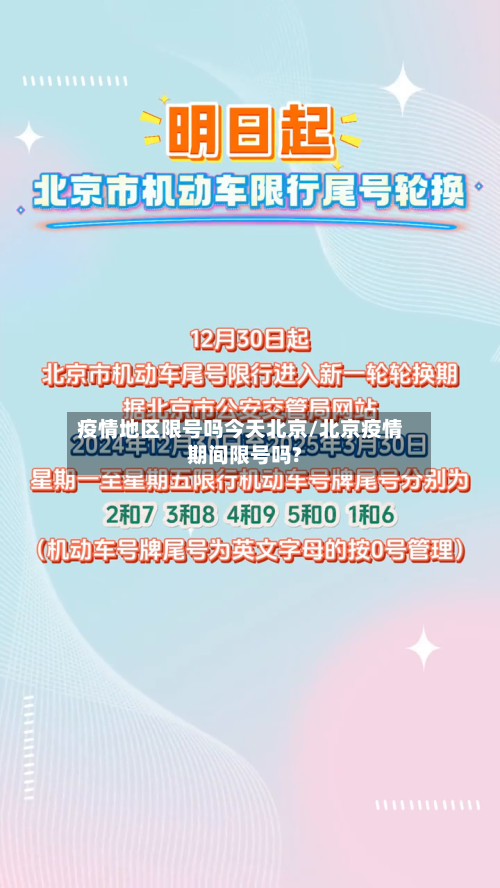 疫情地区限号吗今天北京/北京疫情期间限号吗?-第2张图片