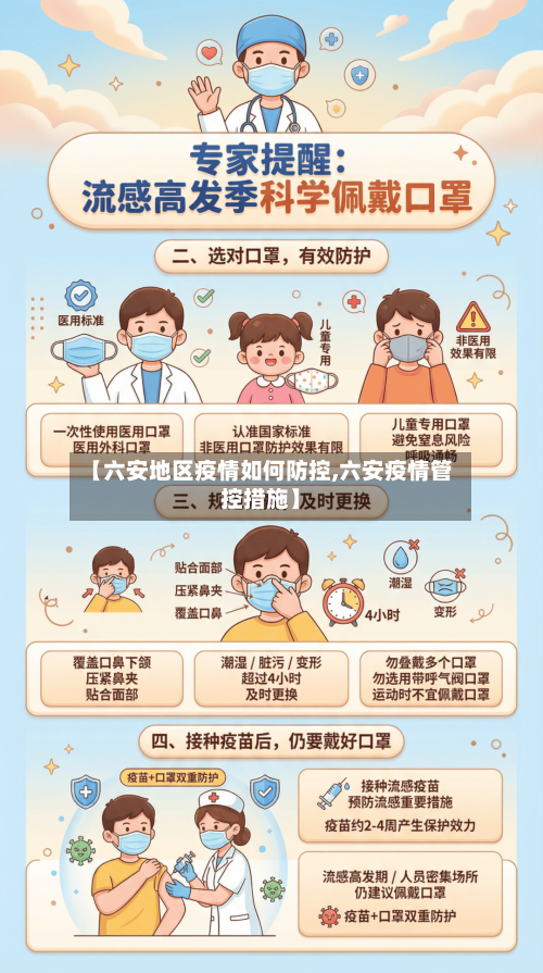 【六安地区疫情如何防控,六安疫情管控措施】