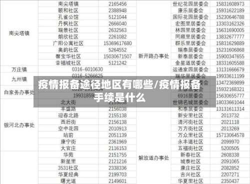 疫情报备途径地区有哪些/疫情报备手续是什么
