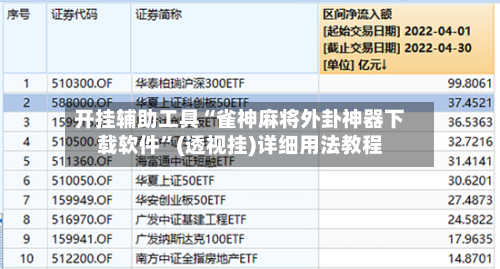 开挂辅助工具“雀神麻将外卦神器下载软件”(透视挂)详细用法教程-第3张图片