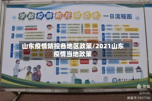 山东疫情防控各地区政策/2021山东疫情当地政策
