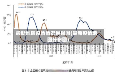 最新地区疫情情况通报图(最新疫情地图分布图)