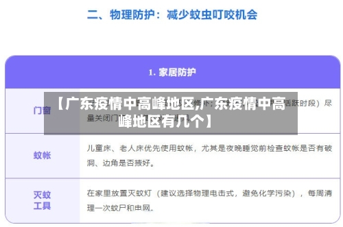 【广东疫情中高峰地区,广东疫情中高峰地区有几个】-第2张图片