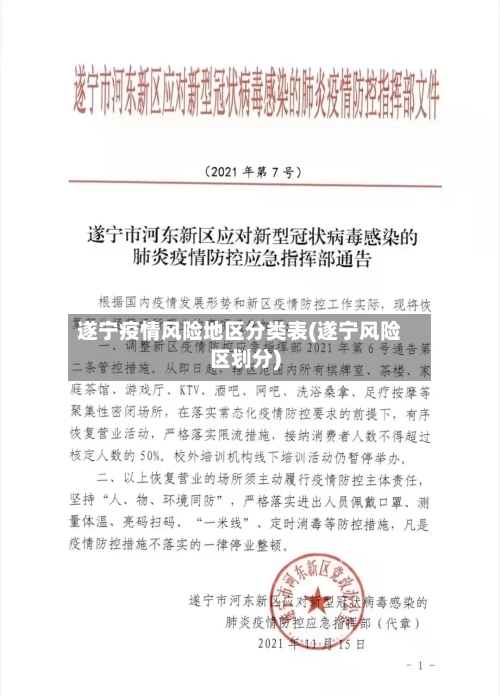 遂宁疫情风险地区分类表(遂宁风险区划分)