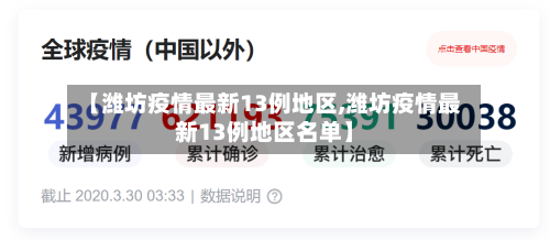 【潍坊疫情最新13例地区,潍坊疫情最新13例地区名单】-第2张图片