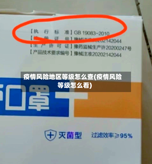 疫情风险地区等级怎么查(疫情风险等级怎么看)-第2张图片