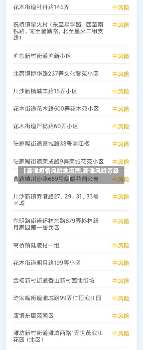 【新津疫情风险地区图,新津风险等级】-第2张图片