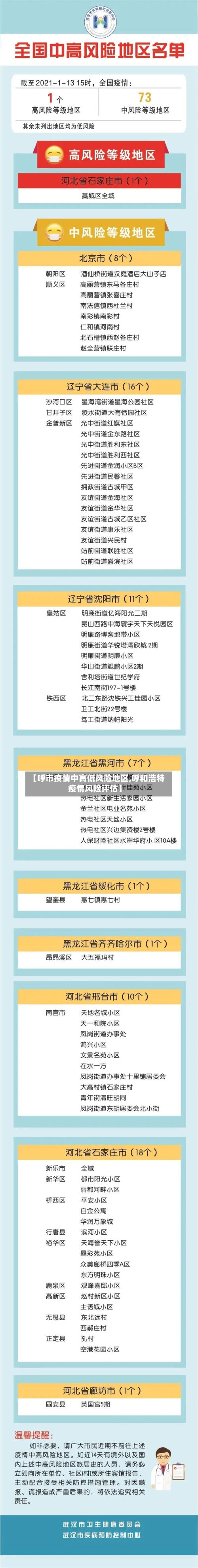【呼市疫情中高低风险地区,呼和浩特疫情风险评估】-第3张图片