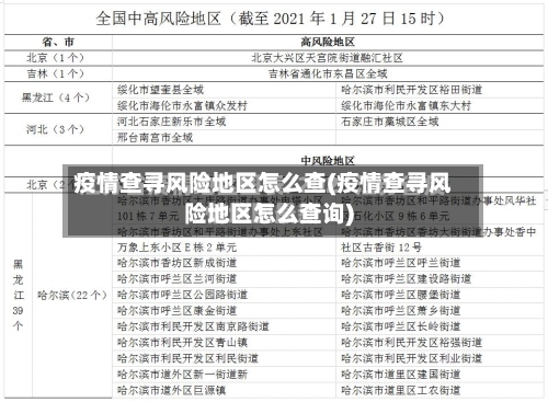 疫情查寻风险地区怎么查(疫情查寻风险地区怎么查询)-第2张图片