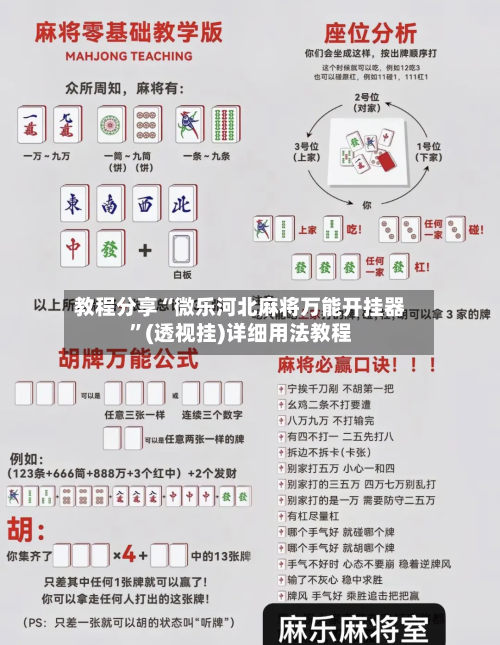 教程分享“微乐河北麻将万能开挂器”(透视挂)详细用法教程