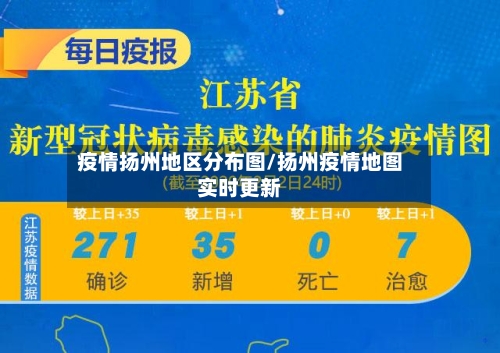 疫情扬州地区分布图/扬州疫情地图实时更新-第2张图片