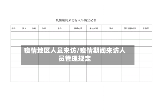 疫情地区人员来访/疫情期间来访人员管理规定