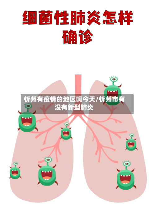 忻州有疫情的地区吗今天/忻州市有没有新型肺炎-第3张图片