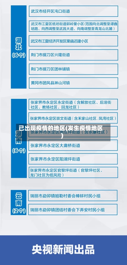 已出现疫情的地区(发生疫情地区)