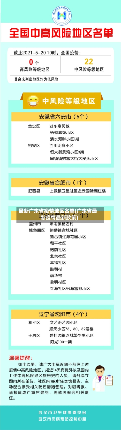 最新广东省疫情地区名单(广东省最新疫情最新政策)-第3张图片