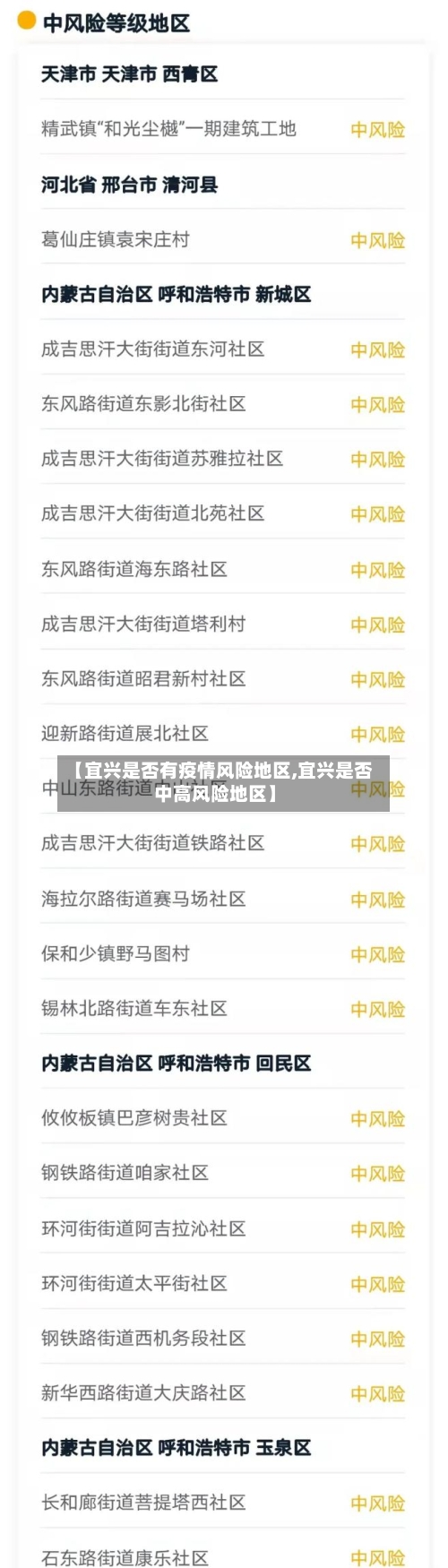【宜兴是否有疫情风险地区,宜兴是否中高风险地区】-第2张图片