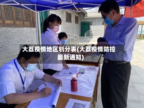 大荔疫情地区划分表(大荔疫情防控最新通知)-第2张图片