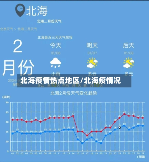 北海疫情热点地区/北海疫情况-第2张图片