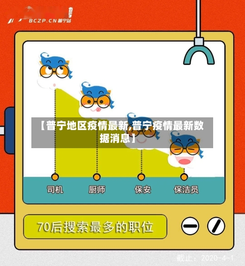 【普宁地区疫情最新,普宁疫情最新数据消息】
