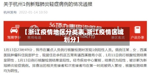 【浙江疫情地区分类表,浙江疫情区域划分】