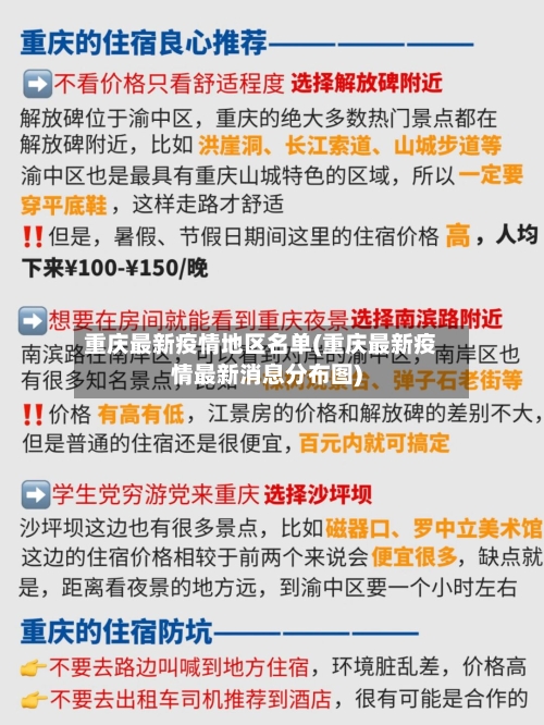 重庆最新疫情地区名单(重庆最新疫情最新消息分布图)