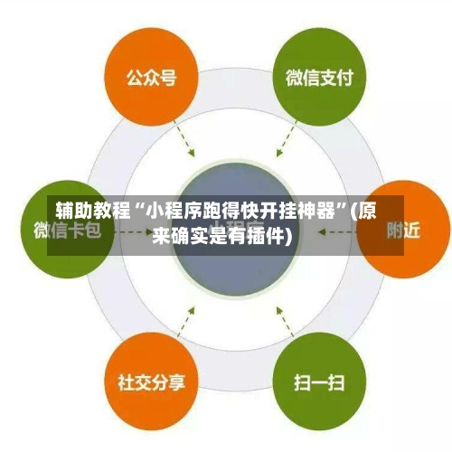 辅助教程“小程序跑得快开挂神器”(原来确实是有插件)