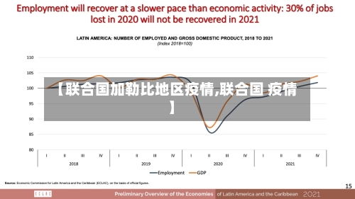 【联合国加勒比地区疫情,联合国 疫情】-第3张图片