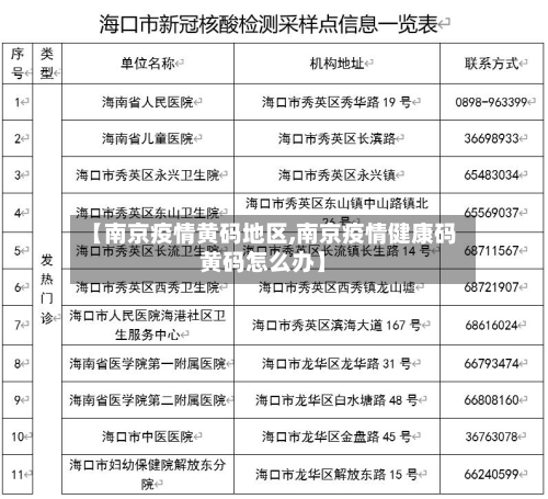 【南京疫情黄码地区,南京疫情健康码黄码怎么办】