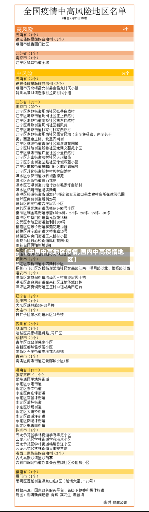 【中国中高地区疫情,国内中高疫情地区】
