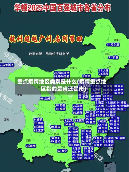重点疫情地区类别是什么(疫情重点地区指的是省还是市)