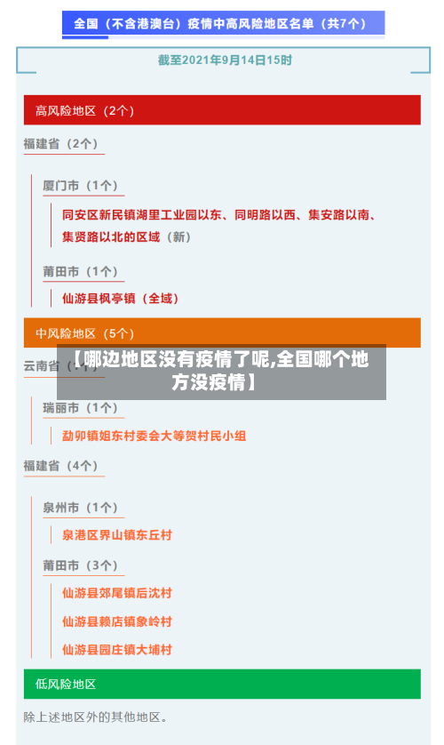 【哪边地区没有疫情了呢,全国哪个地方没疫情】
