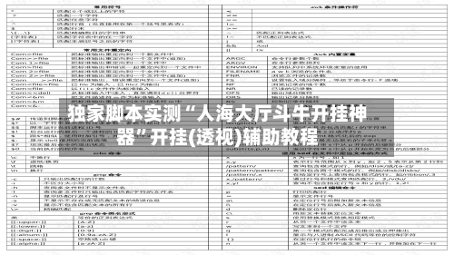 独家脚本实测“人海大厅斗牛开挂神器	”开挂(透视)辅助教程-第2张图片