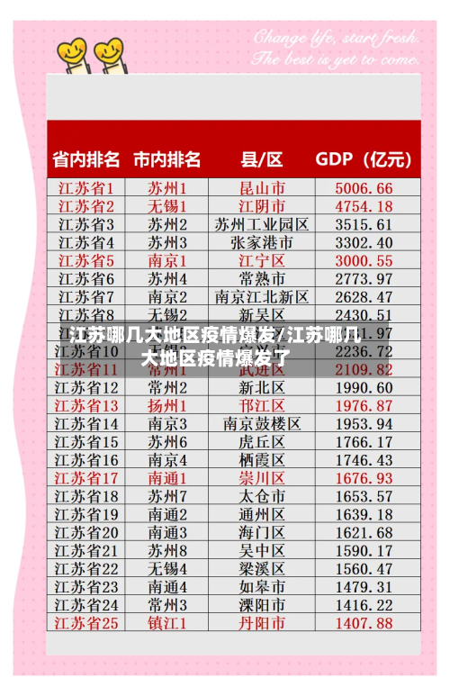 江苏哪几大地区疫情爆发/江苏哪几大地区疫情爆发了-第2张图片