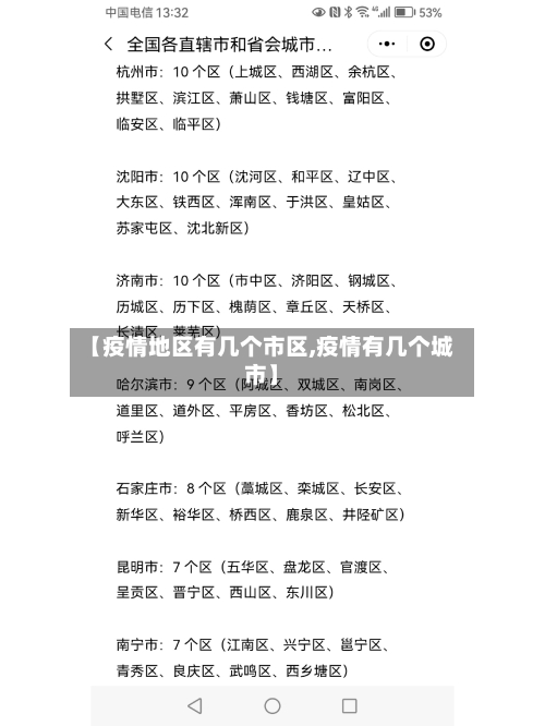 【疫情地区有几个市区,疫情有几个城市】-第3张图片
