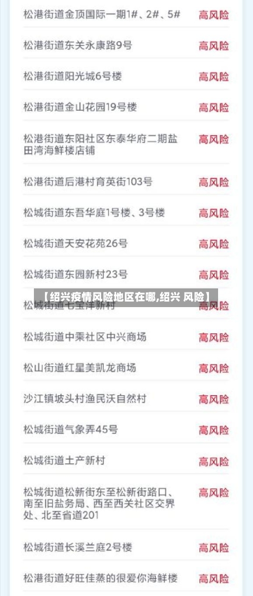 【绍兴疫情风险地区在哪,绍兴 风险】