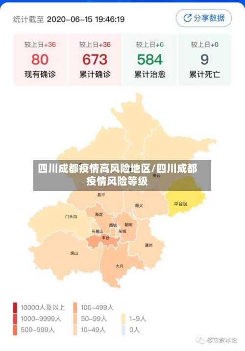 四川成都疫情高风险地区/四川成都疫情风险等级-第3张图片