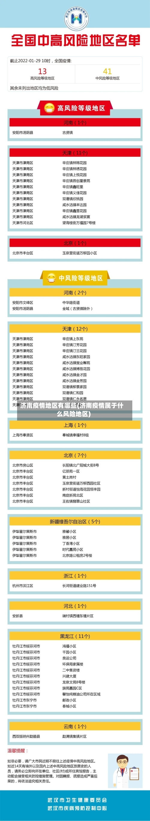 济南疫情地区有哪些(济南疫情属于什么风险地区)