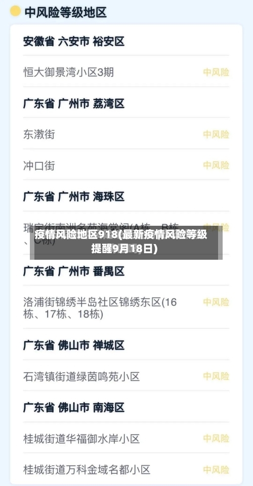 疫情风险地区918(最新疫情风险等级提醒9月18日)-第2张图片