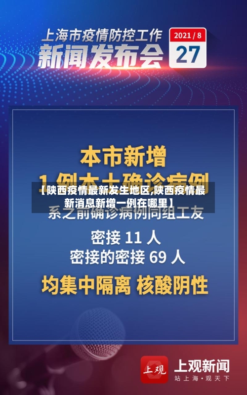 【陕西疫情最新发生地区,陕西疫情最新消息新增一例在哪里】