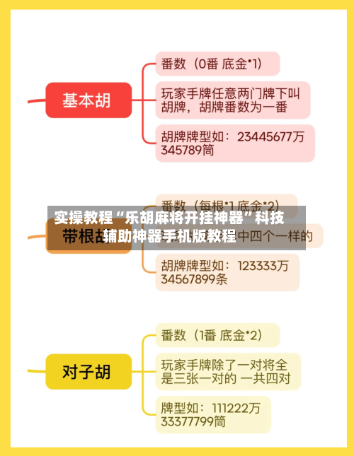 实操教程“乐胡麻将开挂神器”科技辅助神器手机版教程-第2张图片