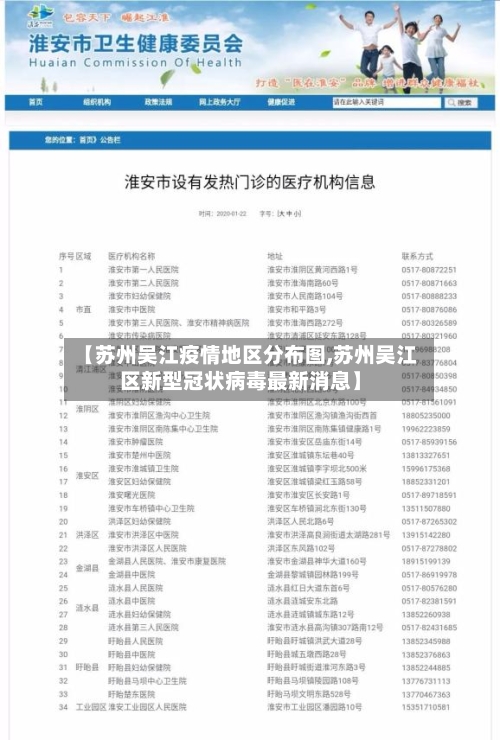 【苏州吴江疫情地区分布图,苏州吴江区新型冠状病毒最新消息】-第2张图片