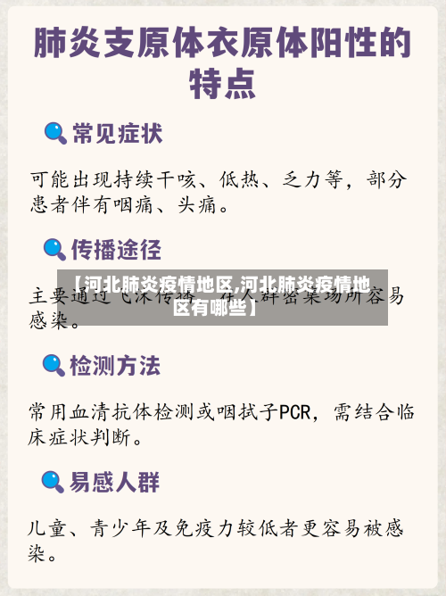 【河北肺炎疫情地区,河北肺炎疫情地区有哪些】