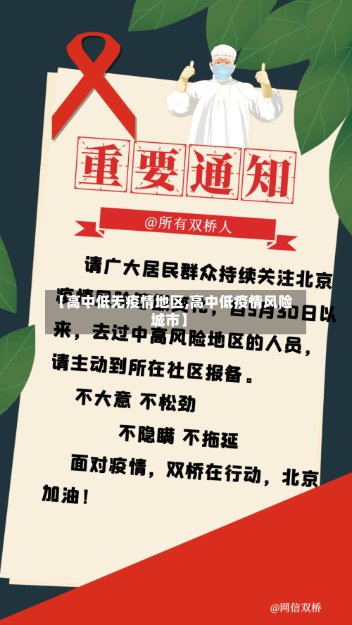 【高中低无疫情地区,高中低疫情风险城市】