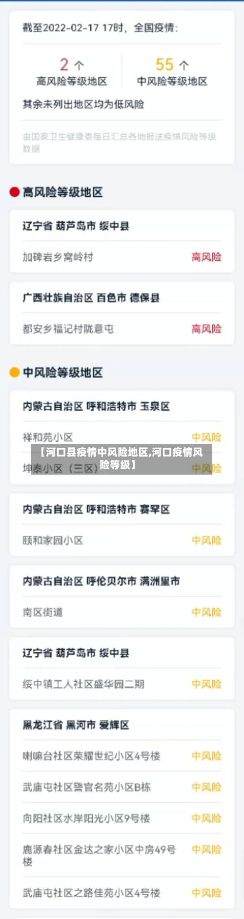 【河口县疫情中风险地区,河口疫情风险等级】