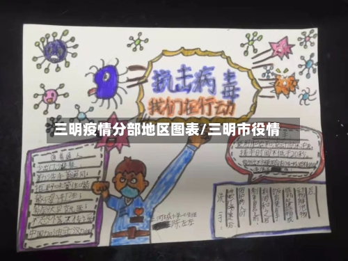 三明疫情分部地区图表/三明市役情