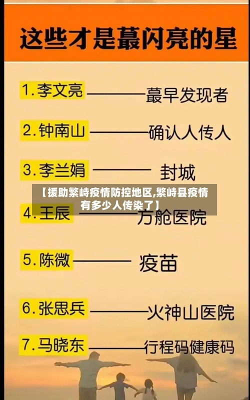 【援助繁峙疫情防控地区,繁峙县疫情有多少人传染了】-第2张图片