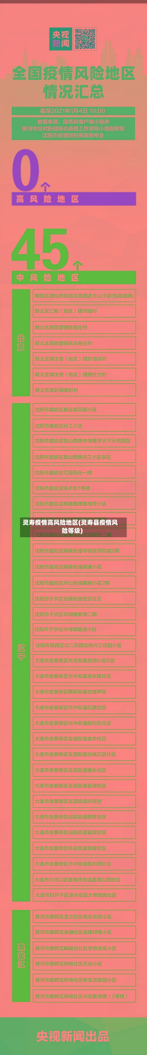 灵寿疫情高风险地区(灵寿县疫情风险等级)-第2张图片