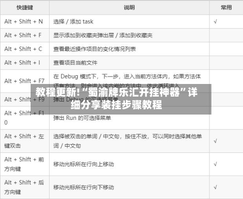 教程更新!“蜀渝牌乐汇开挂神器”详细分享装挂步骤教程
